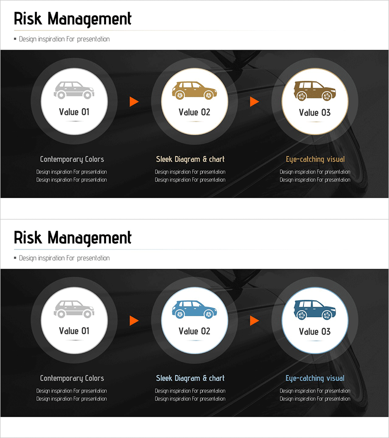 자동차 리스크 관리 개요 – 운전 능력을 높이는 시각화