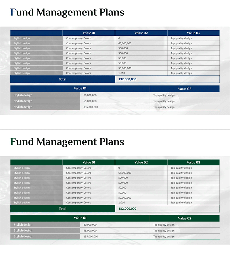 자금 운용 계산 테이블 – 재무 계획의 시각화