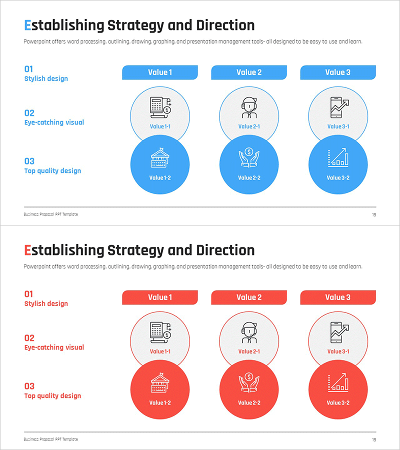 자료 시각화를 통한 전략적 비즈니스 목표 설정