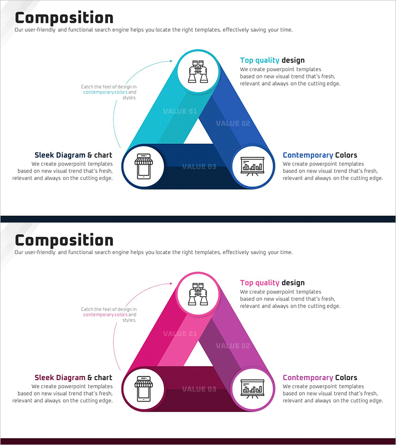 삼각 연결 구조 다이어그램 – 사업을 연결하는 시각적 표현