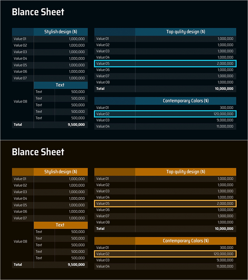 대차대조표 슬라이드 – 재무 성과와 디자인의 조화