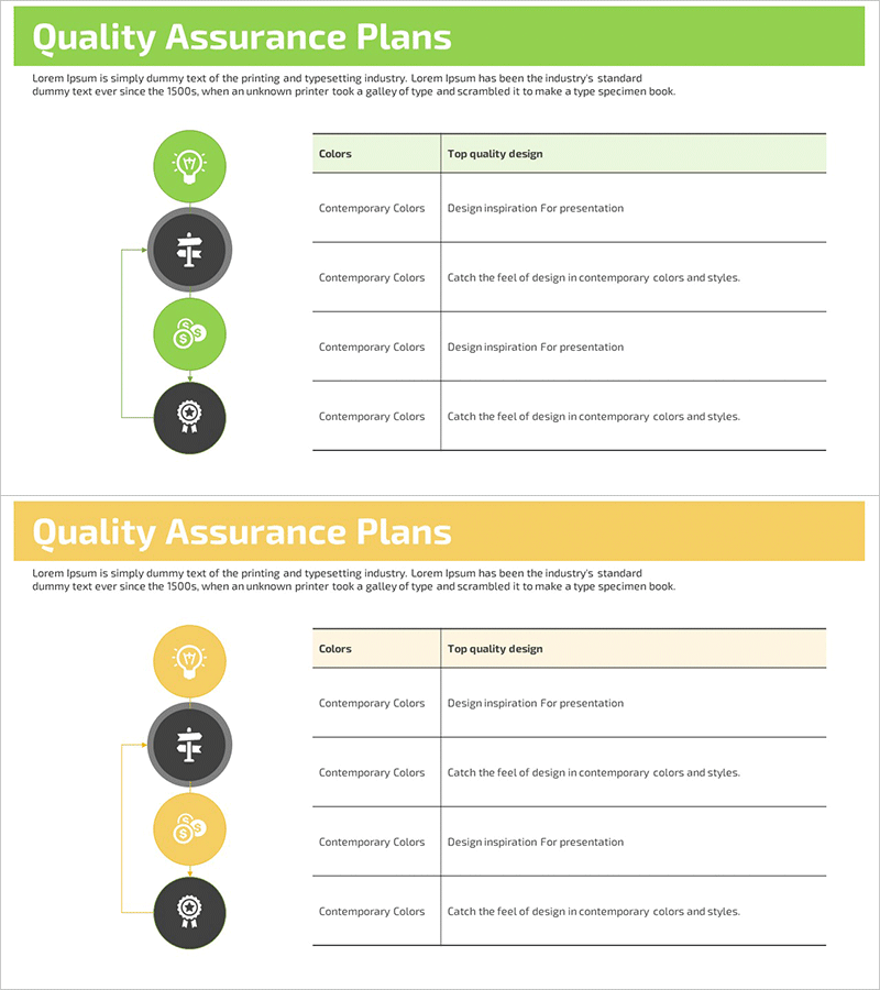 품질 보증 계획 다이어그램 & 테이블 – 효과적인 흐름을 통한 관리