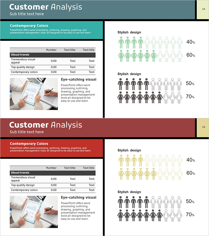 사용자 성별 비율 분석 그래프