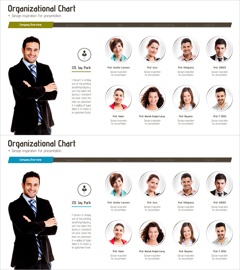 미래를 선도하는 대표 및 팀 – 조직도 PPT 템플릿