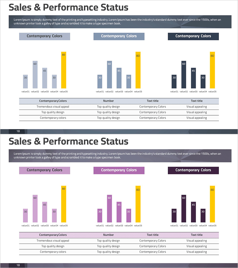 산업 동향과 시장 분석 차트 - 가로 및 세로 막대 그래프