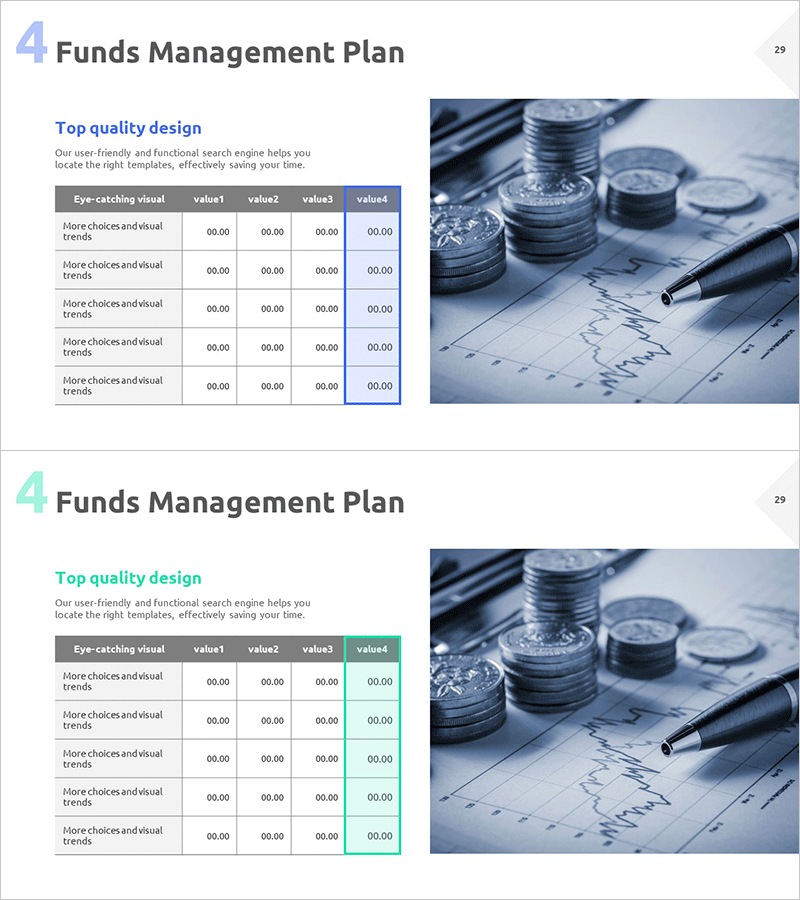 스타트업 투자 소요자금 계획 테이블표 – 청사진 마련