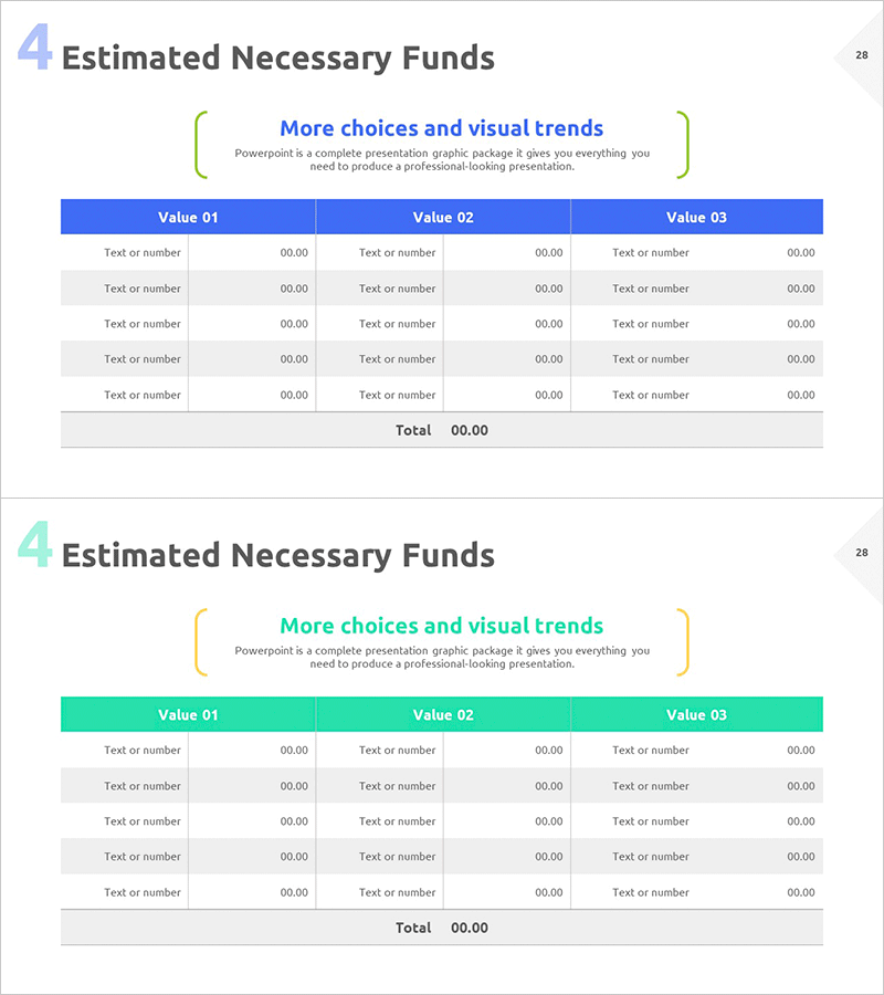 예상 투자수익률 계산 테이블 슬라이드
