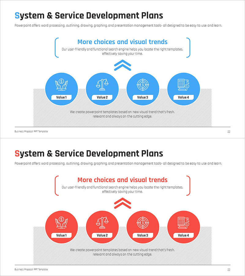 사업 개발 프로젝트 목표 - 가치 중심 다이어그램