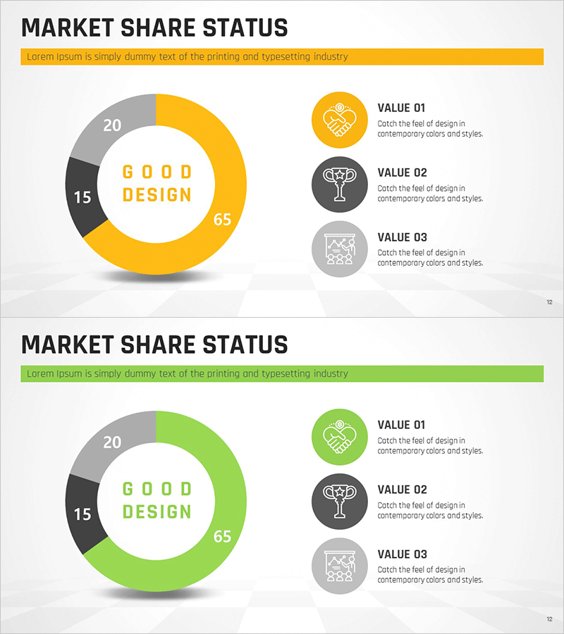 시장점유율 도넛형 원 그래프