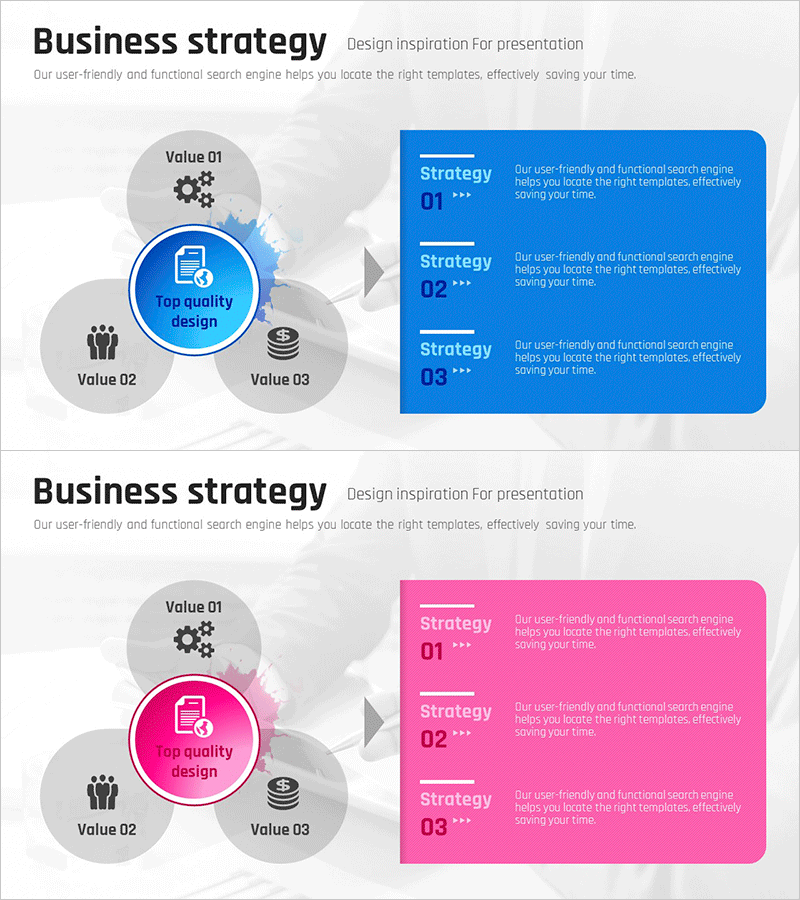 분야별 비즈니스 전략 설정 - 데이터 이끌어내기