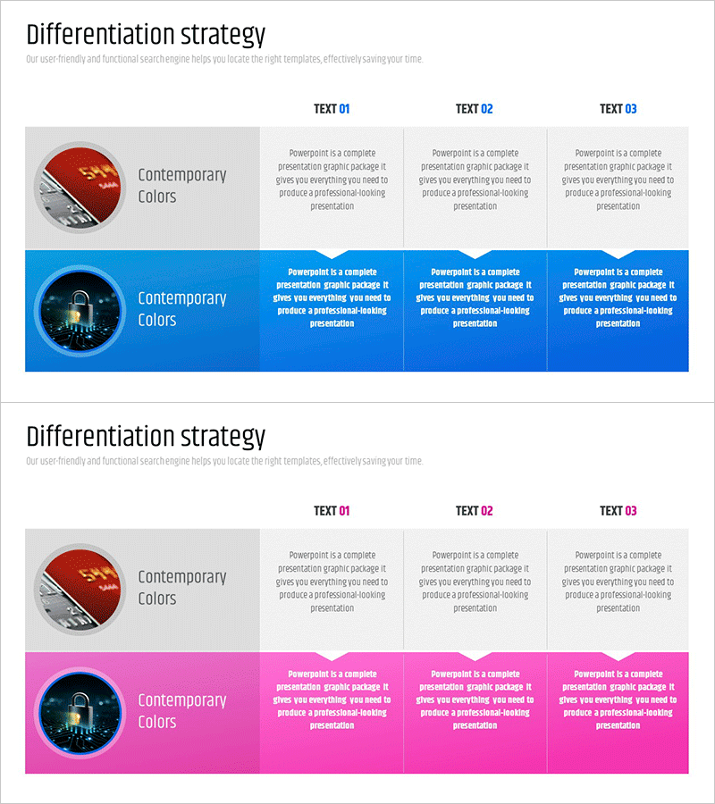 보안 서비스 차별화 전략 PPT 템플릿