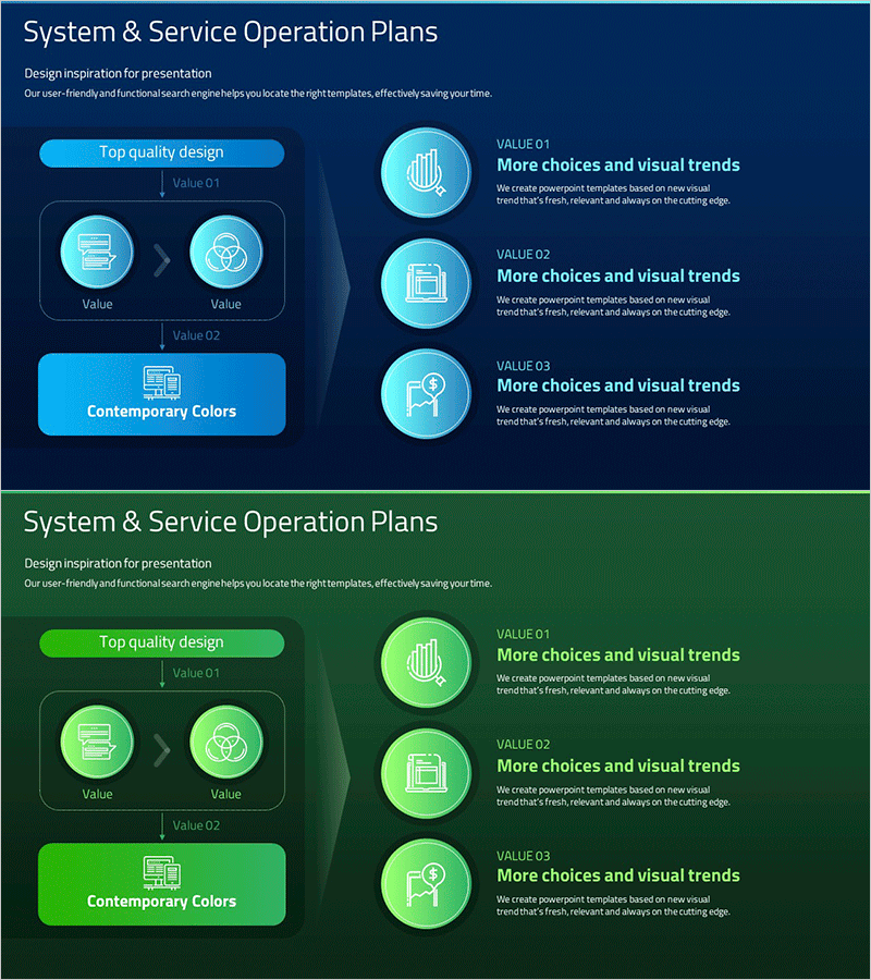 모바일 시스템 특성 구성도 – 서비스 운영 계획 시각화