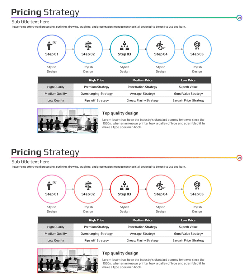 단계별 전략 STEP 5 다이어그램 – 사업 관리를 위한 흐름
