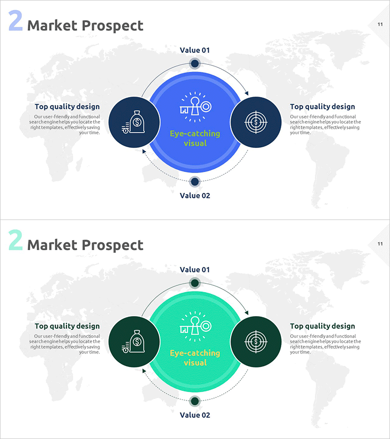 글로벌 사업 시장전망 순환 다이어그램