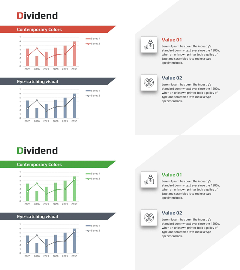 배당 수익률 및 주가 상승률 분석 그래프