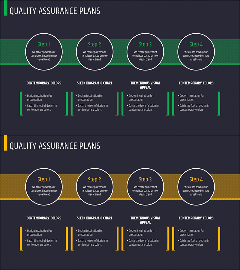 품질 보증 계획 4 STEP 다이어그램