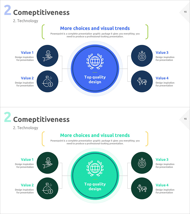 혁신적인 기술 구조 다이어그램 – 최신 기술 현황
