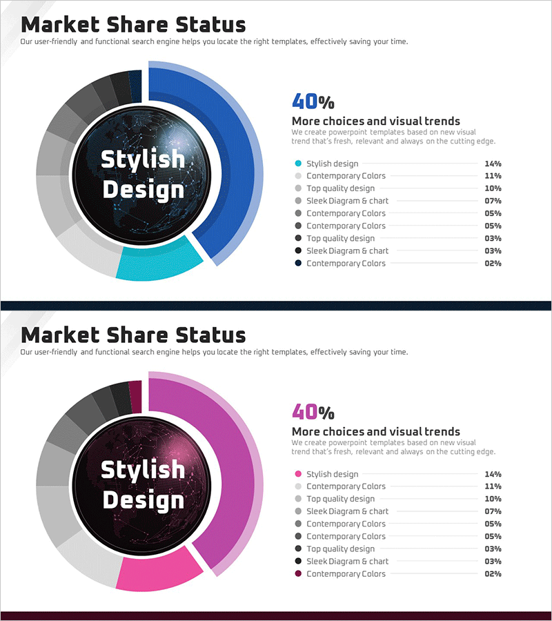 시장점유율 세부 분석 그래프 – 스타일리시한 디자인으로 강력한 시각화