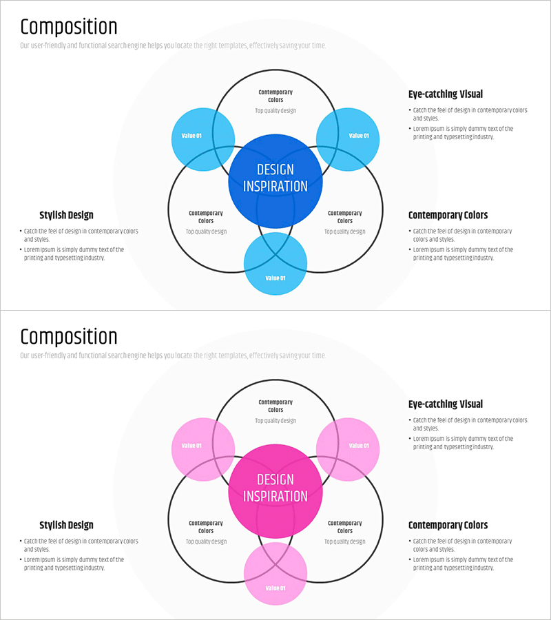 서비스 중첩 다이어그램 - 서비스 구성 설명