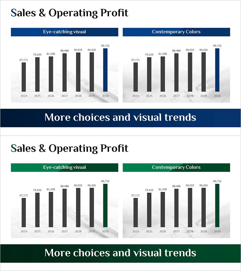 가로막대그래프로 최고의 매출 분석 – 시장과 성과를 시각화하다