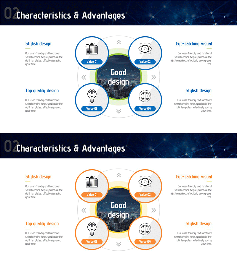 미래 기술산업 핵심 다이어그램 – 혁신과 비전
