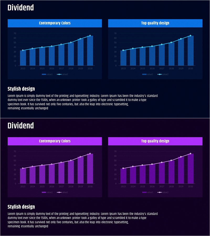 영업활동 비교 그래프 - 시장 및 경쟁사 분석