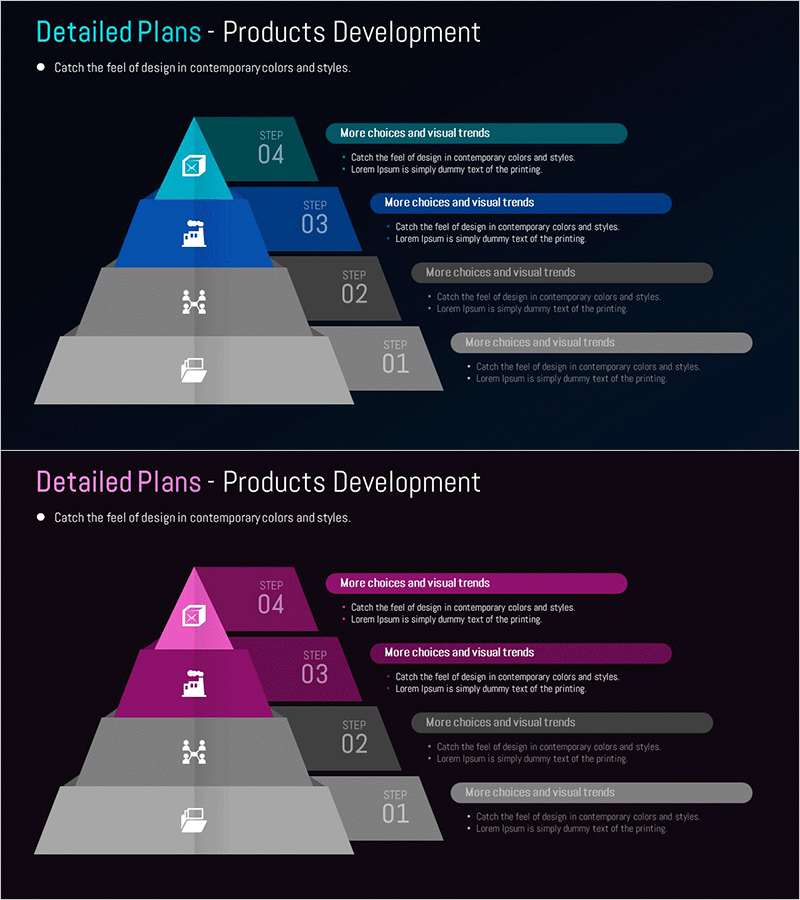 제품 개발 프로세스 STEP 04 – 단계별 안내