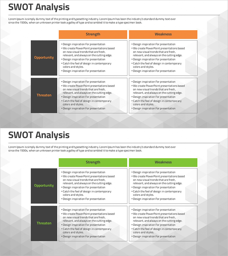 SWOT 중첩 분석표 – 효과적인 시장 분석 도구