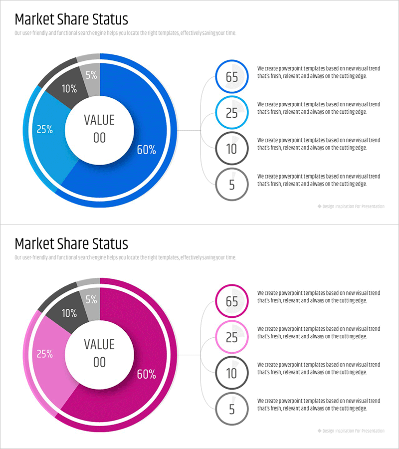 시장점유율 분석 그래프 – 효율적 데이터 시각화
