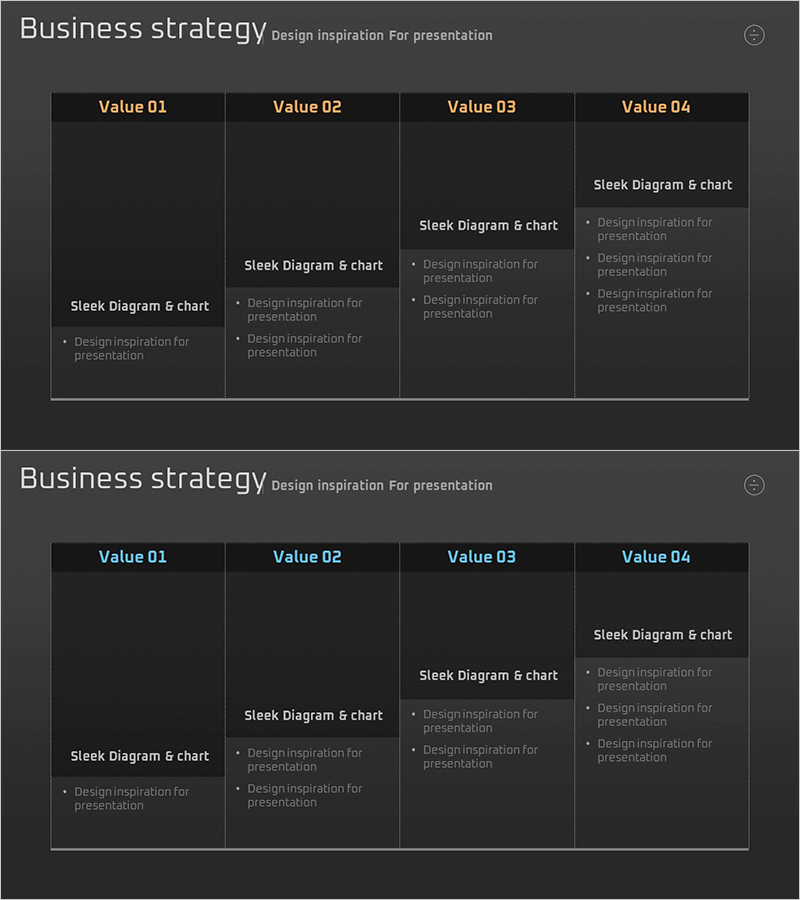 일정별 사업전략 다이어그램로 사업 목표 시각화