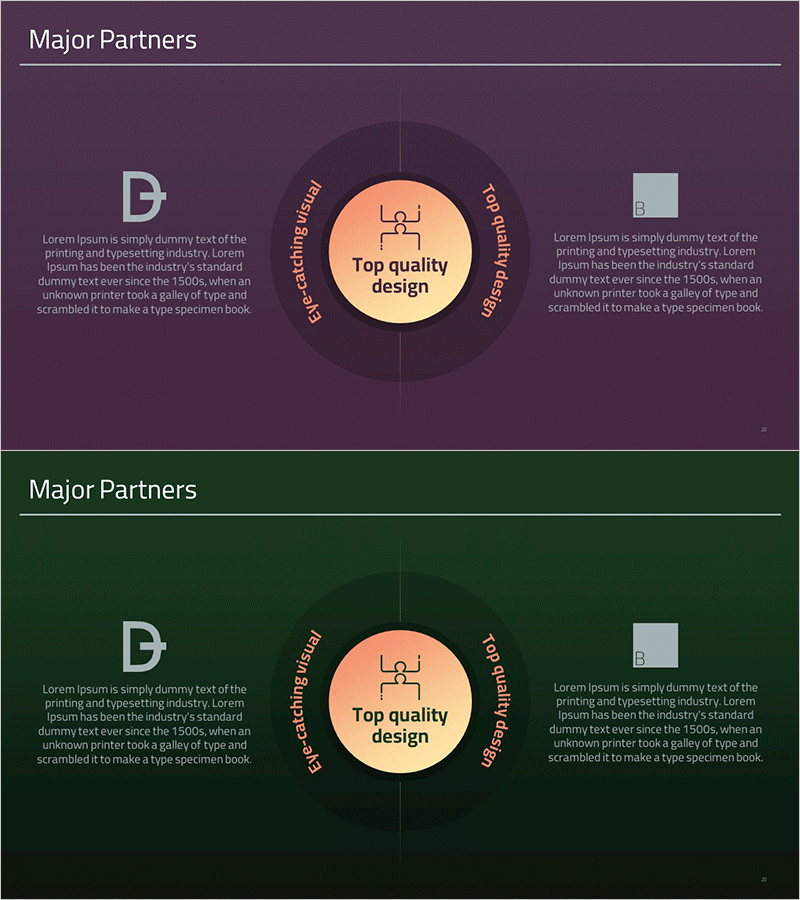 주요 협력사 비교 분석 다이어그램