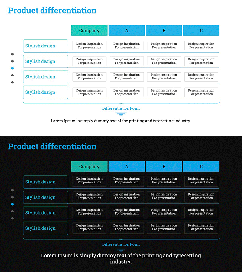 경쟁 상품 심층 분석 – 시장 이해를 극대화