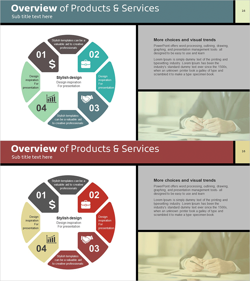 금융 서비스 및 상품 개요 – 클러스터 다이어그램으로 정보 전달