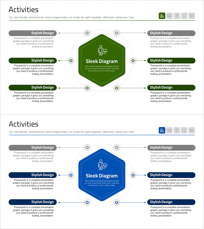 의료 사업 영역 육각 다이어그램 - 비전과 전략