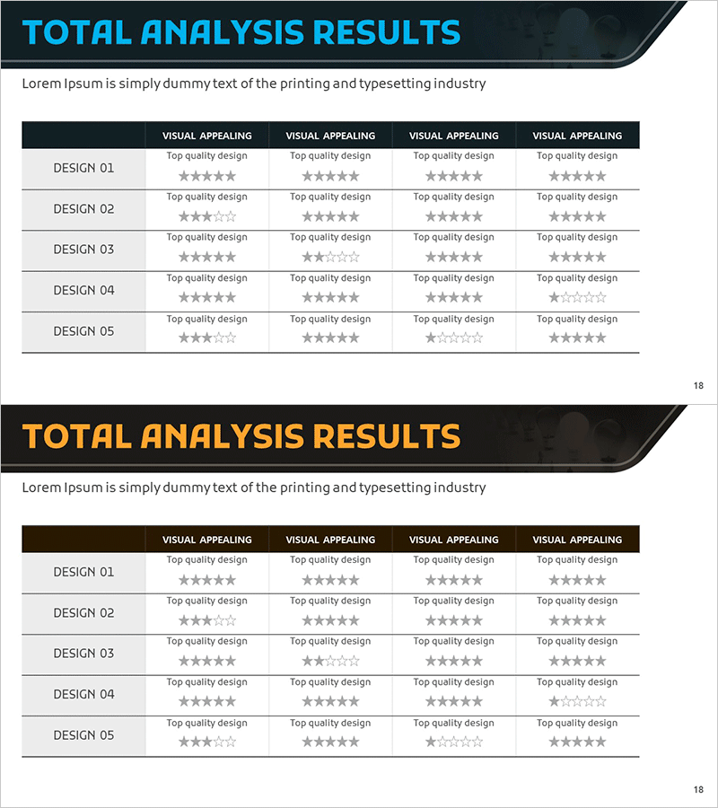 고객 평가 테이블 슬라이드 – 품질 및 만족도 분석