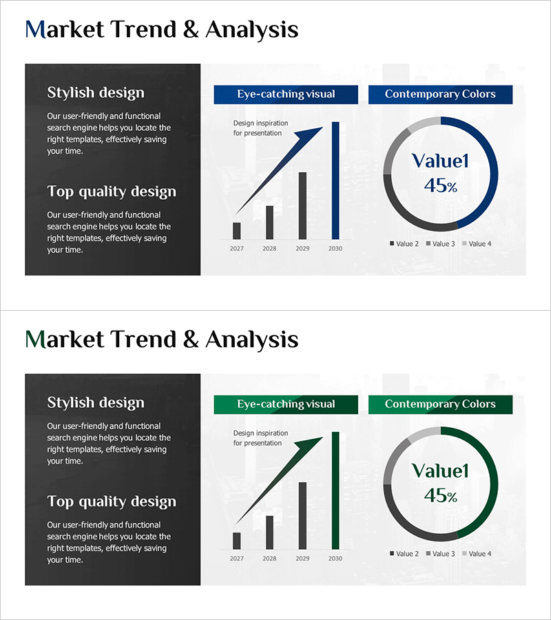 시장 트렌드 분석 차트 – 효과적인 데이터 시각화
