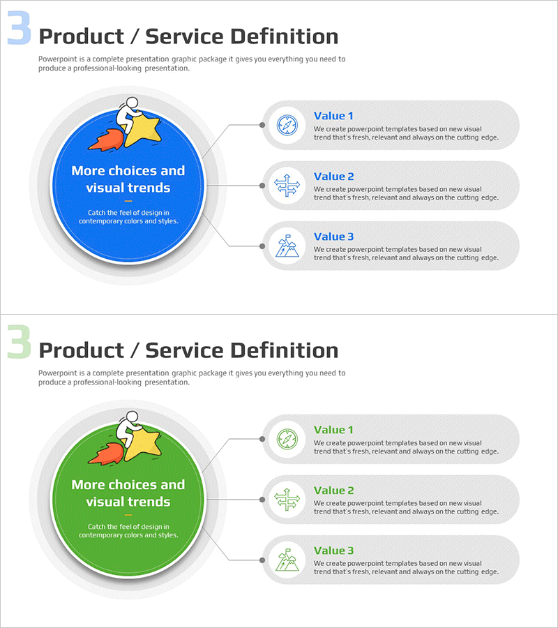 상품 개요 및 주요 기능 다이어그램 – 제품/서비스 정의