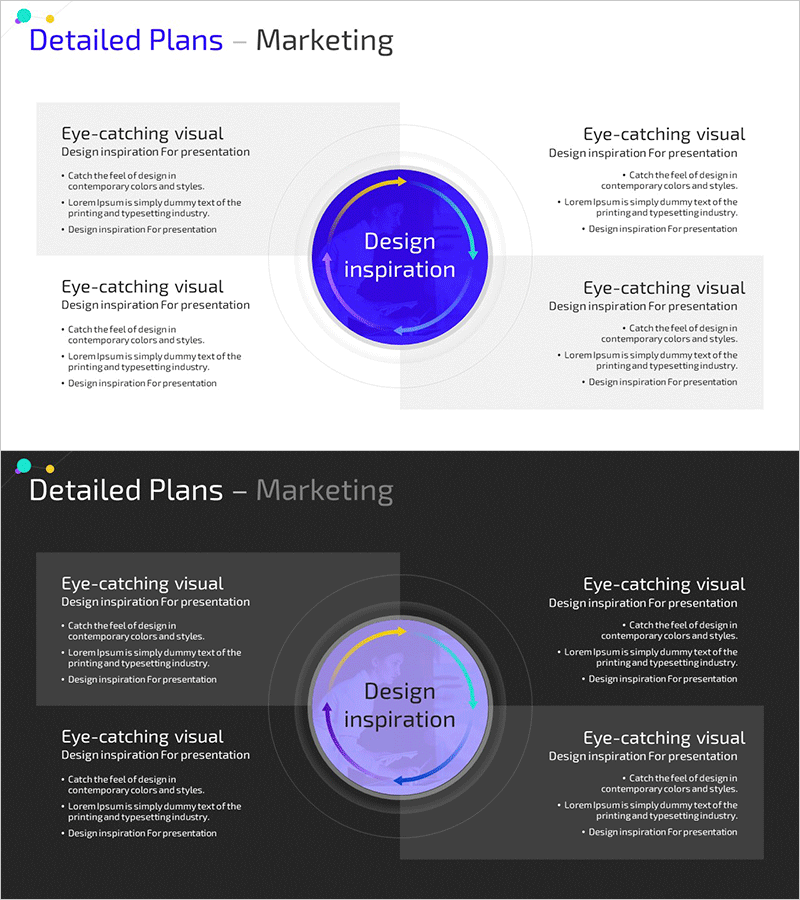 마케팅 세부 계획 순환 다이어그램 – 사업 전략의 흐름