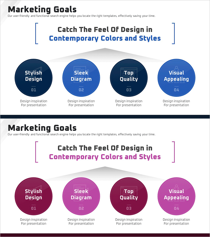 비즈니스 마케팅 목표 설정 – 효과적인 마케팅 계획