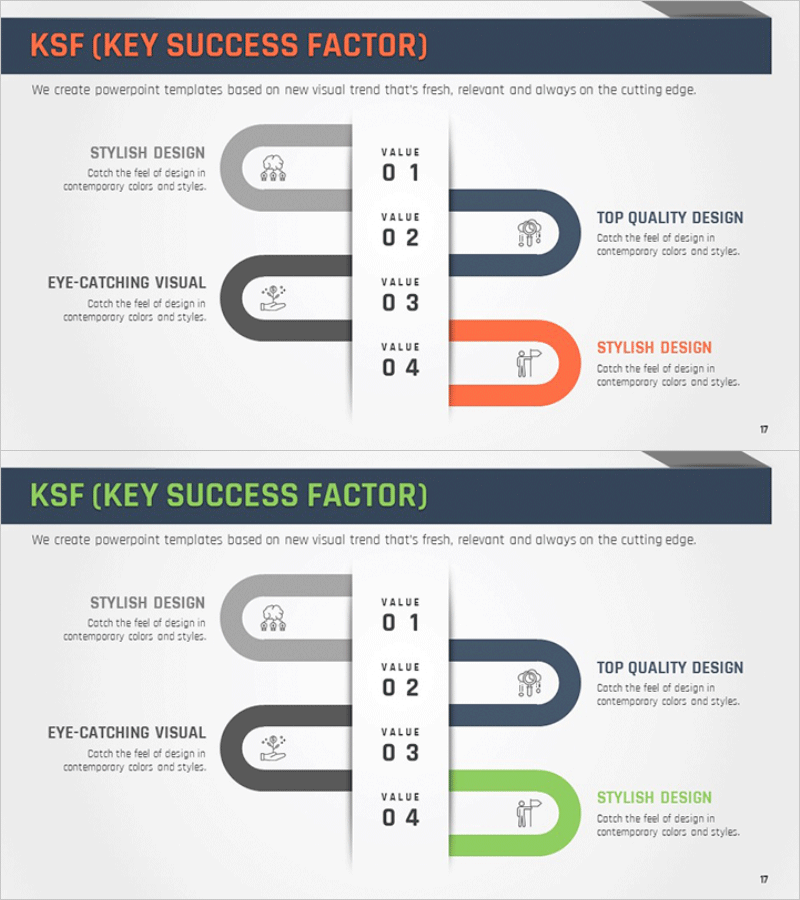 핵심 성공 요인 연결 다이어그램으로 전략적 목표를 시각화