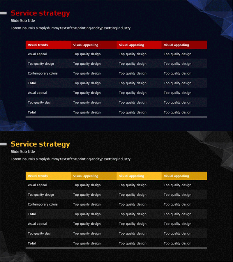 마케팅 서비스 전략 정리 테이블 – 명확한 비즈니스 계획