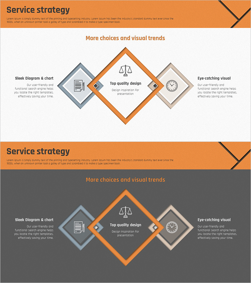 서비스 전략 사각 중첩 다이어그램 – 비즈니스 성과와 성장