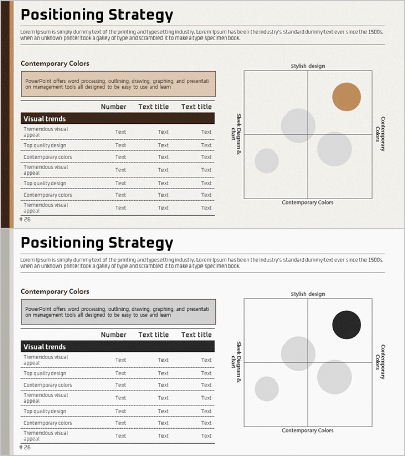 사업 시장 포지셔닝 분석 – 마케팅 전략의 핵심