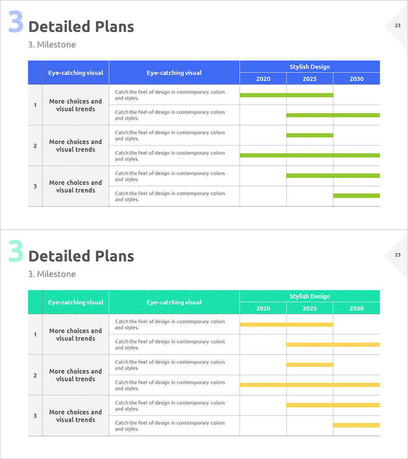 프로젝트 연도별 계획 테이블표 – 체계적인 사업 추진 전략