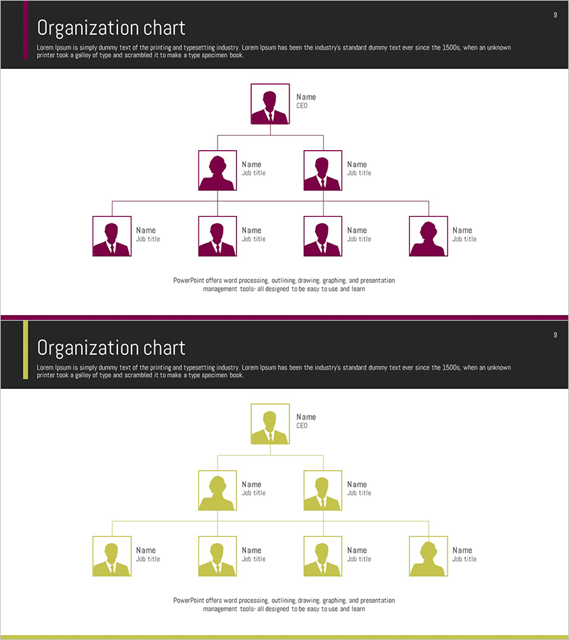 프로필 실루엣 조직도로 회사 구조 시각화 – 실용성의 극대화