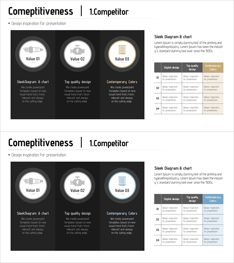 경쟁사 자동차 기술 분석 – 시장과 기술을 잇는 다이어그램