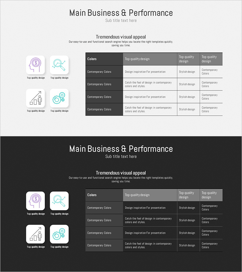 주요성과 테이블 다이어그램으로 사업 목표 시각화 – 성과 기반 전략