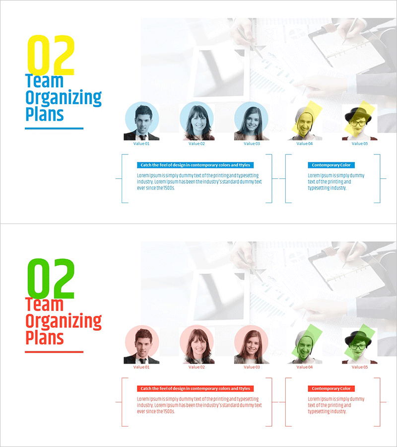 비즈니스 분야별 투입인력 – 헌신과 성취