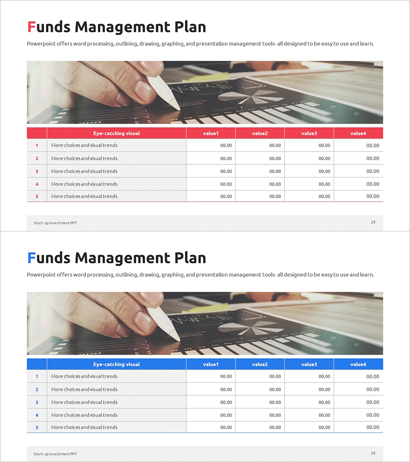 손익계산서 테이블 차트