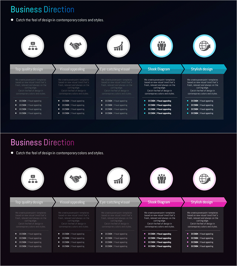 비즈니스 방향 선형 다이어그램 – 사업 전략 시각화